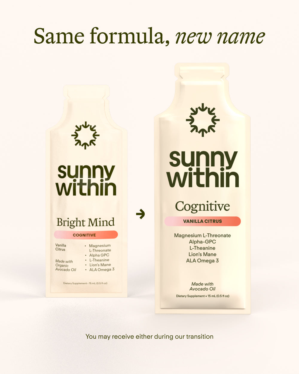 PDP Cognitive Supplement - Sunny Within&
