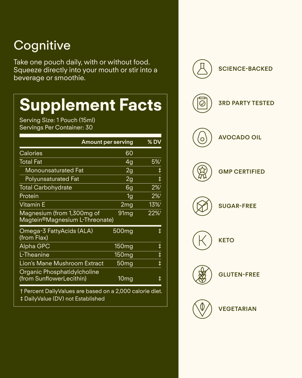 Brain Power Bundle