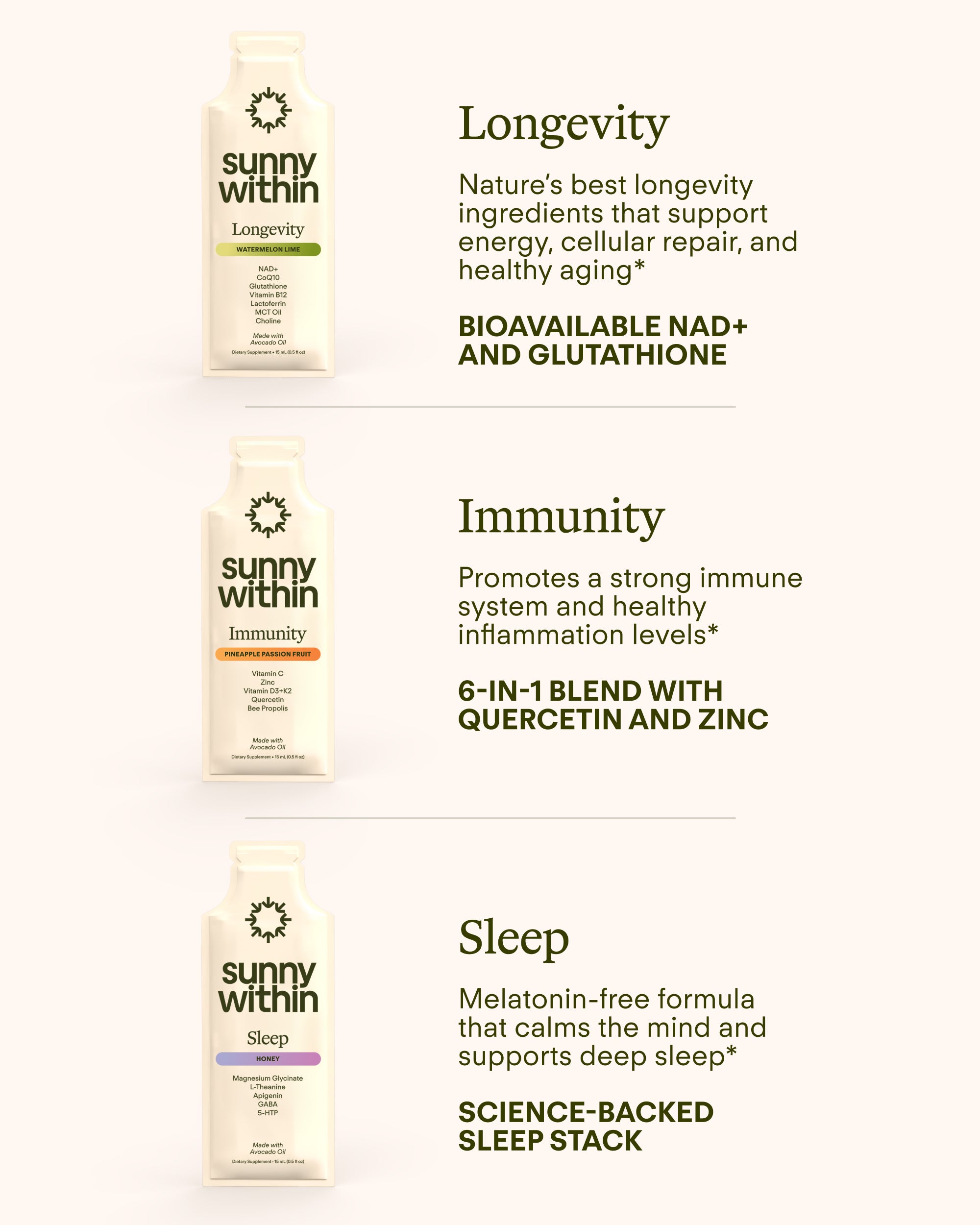 Sunny Within PDP Glow 2 - Radiant liposomal supplement in a bottle - Nourishes and energizes skin.