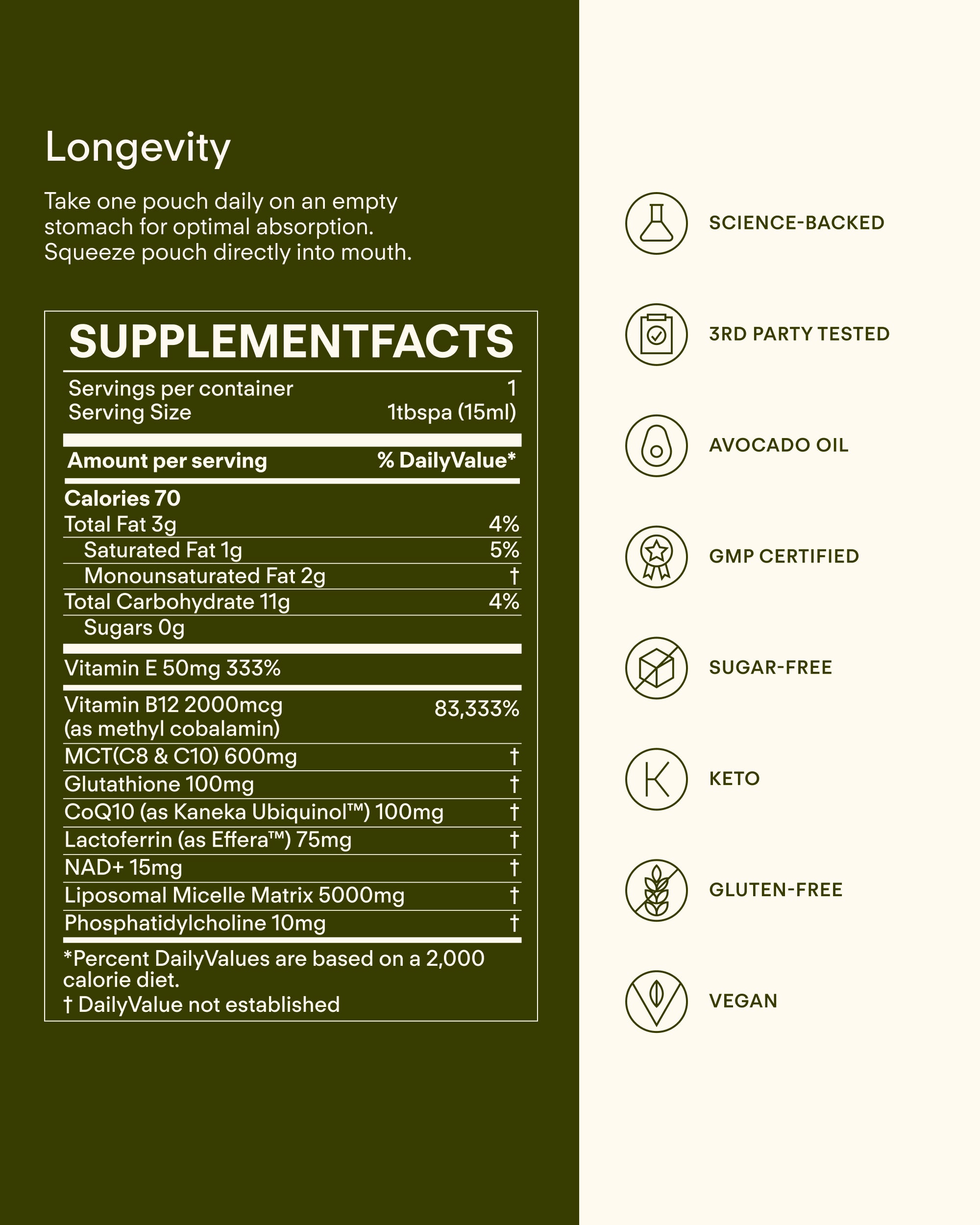 PDP Glow 6 - Sunny Within liposomal supplement bottle - Energizes and nourishes for radiant skin.