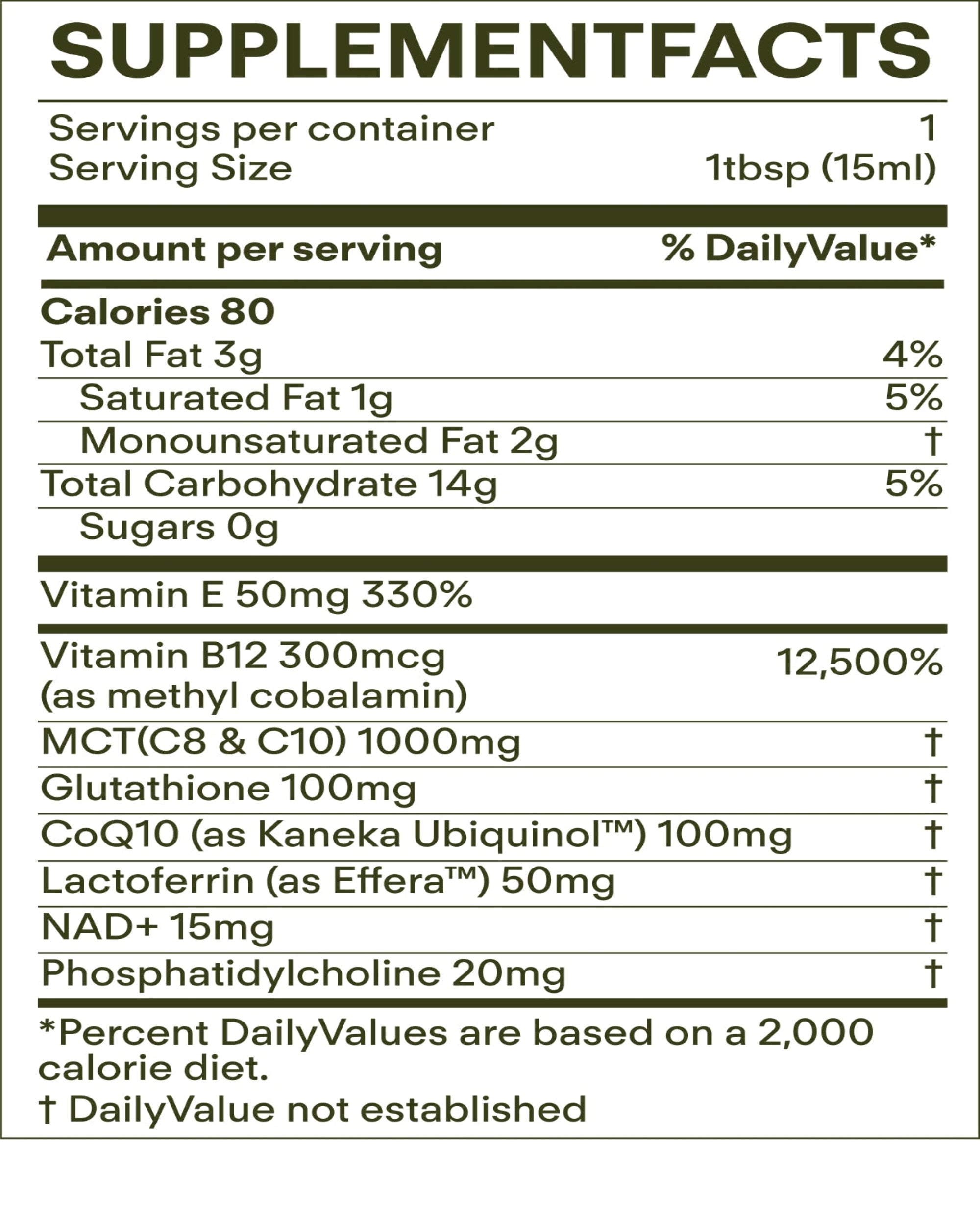 Sunny Within Liposomal Longevity Supplement - Strawberry Flavored Bottle - Fuels Cellular Energy and Radiance.