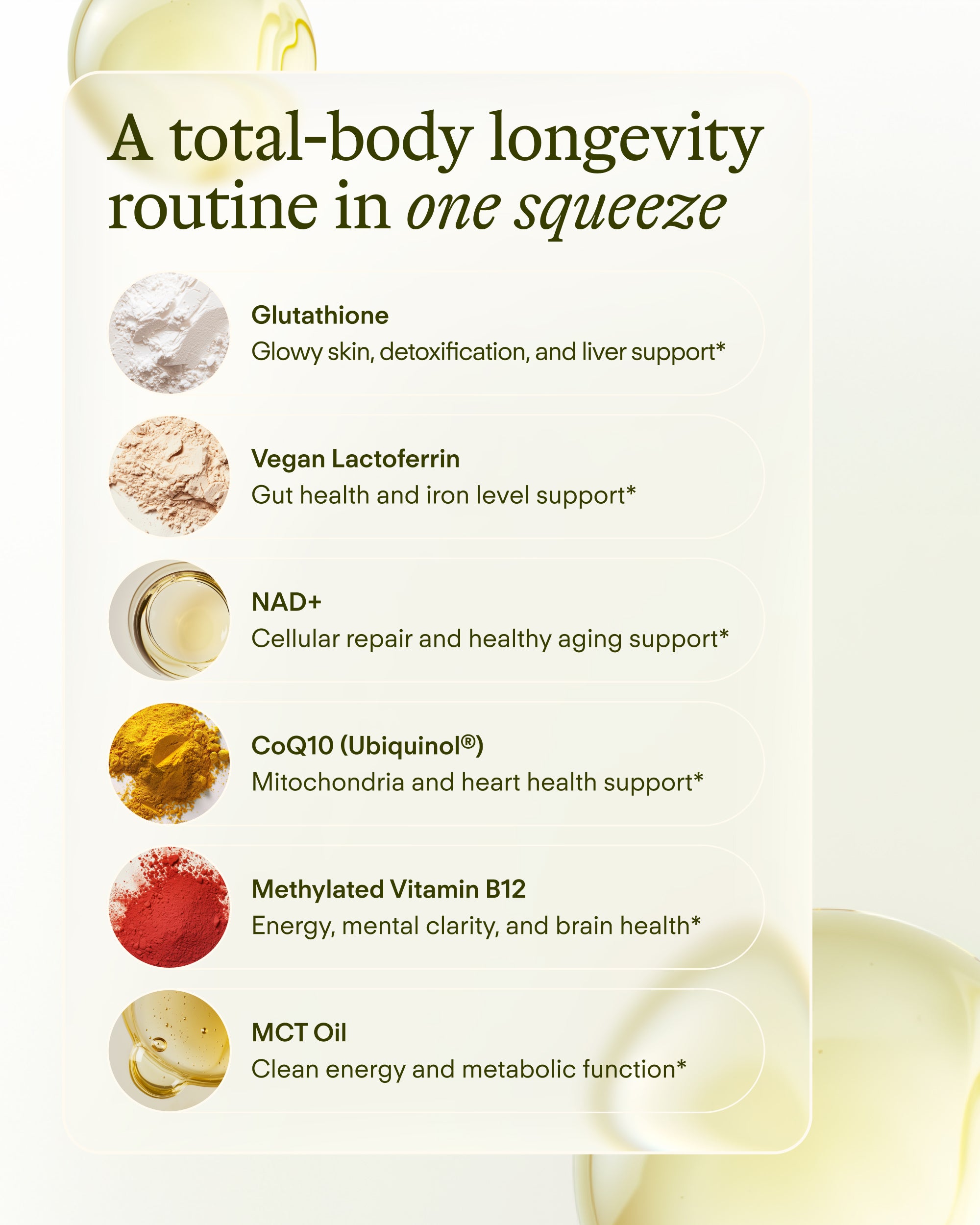 Longevity