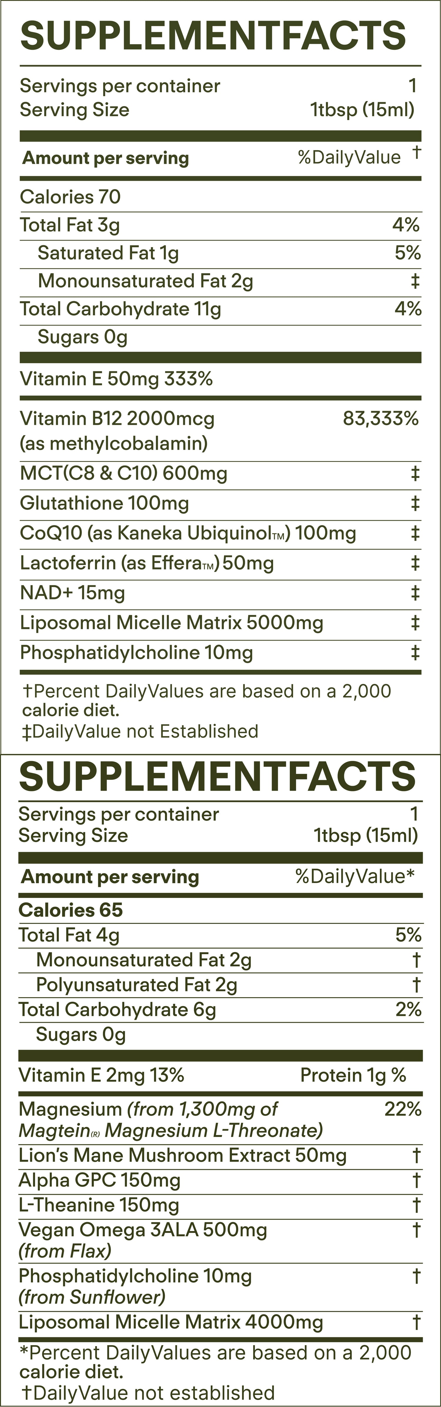 Longevity supplement bottle - Packed with nourishing ingredients - Energizes and radiates skin.