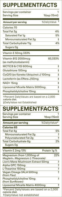 Long Cog Dietary Supplement - Organic Avocado Oil Powered Bottle - Fuels Cellular Energy and Radiant Skin.
