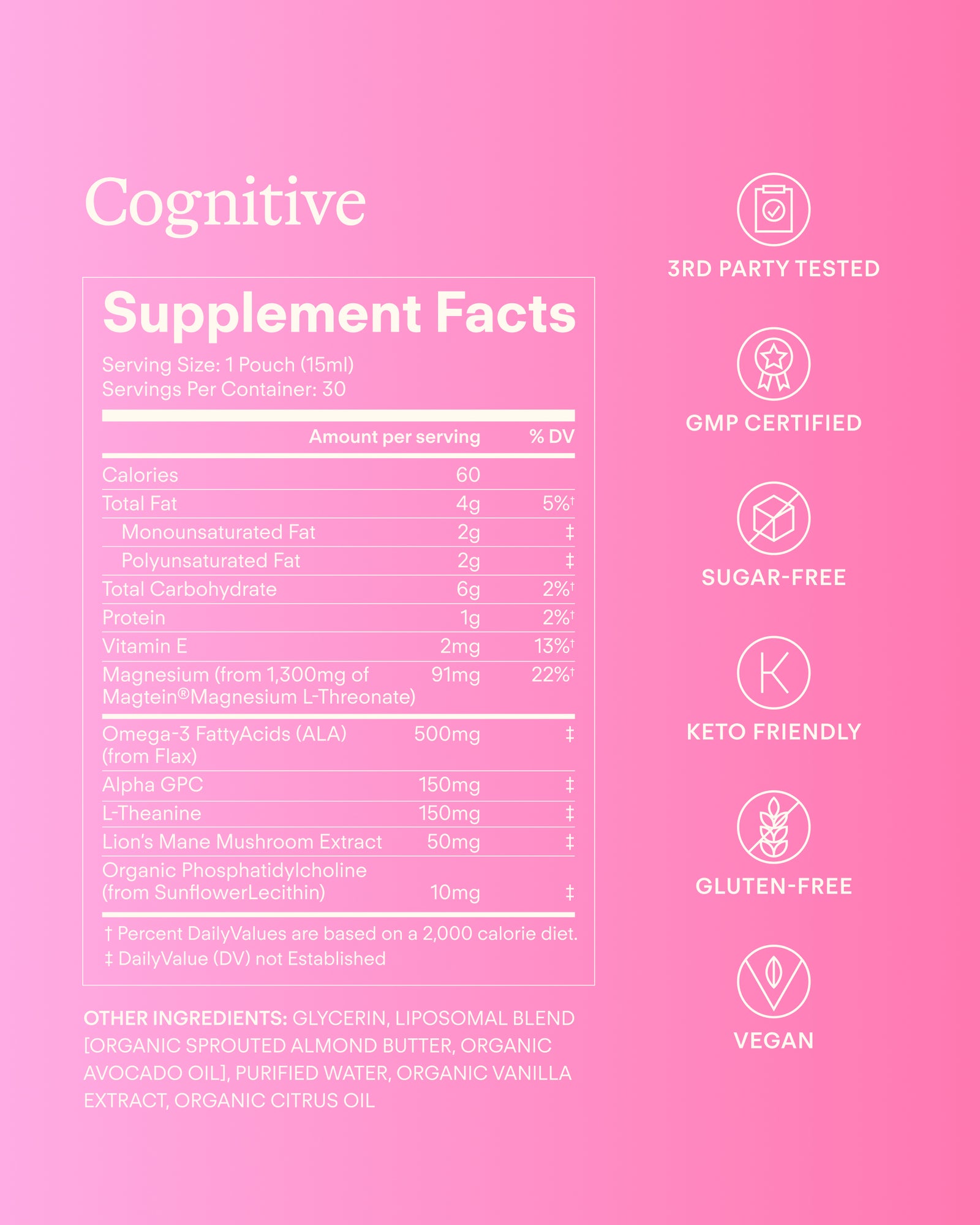 Cognitive - Welcome Offer