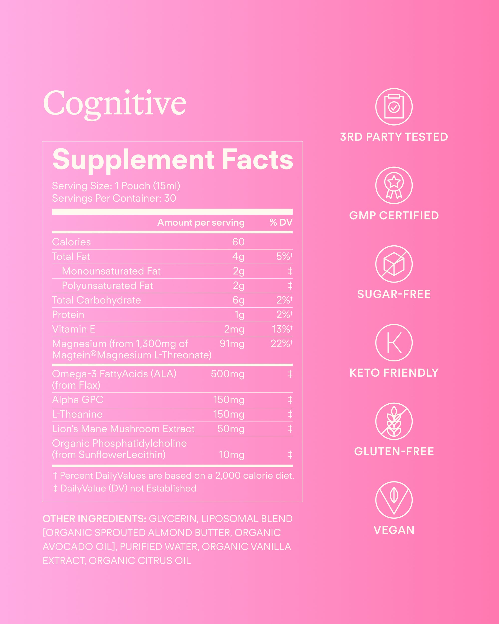 Cognitive - Welcome Offer