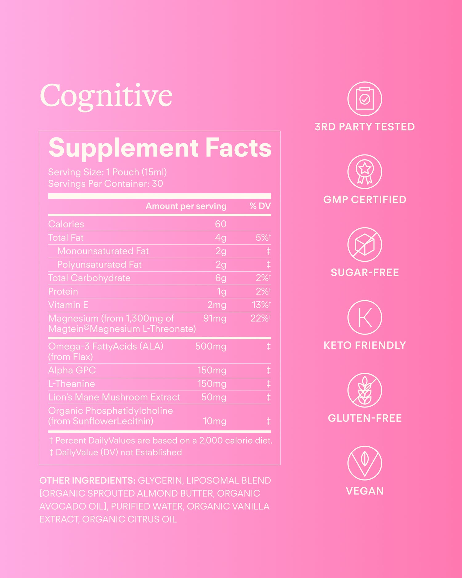 Cognitive
