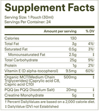 Creatine+