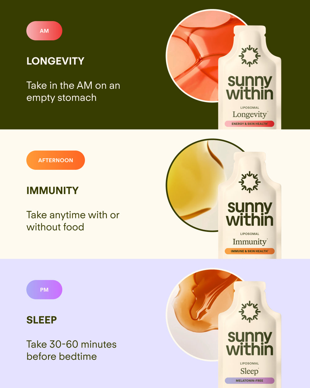 Glow On Bundle With Longevity Strawberry - Welcome Offer