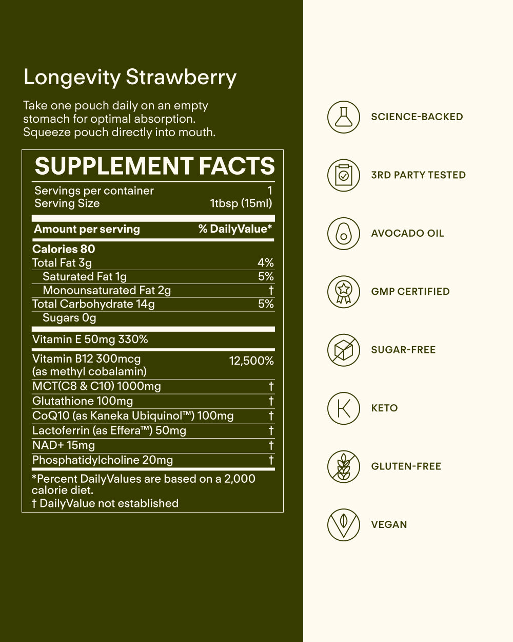 Glow On Bundle With Longevity Strawberry - Welcome Offer