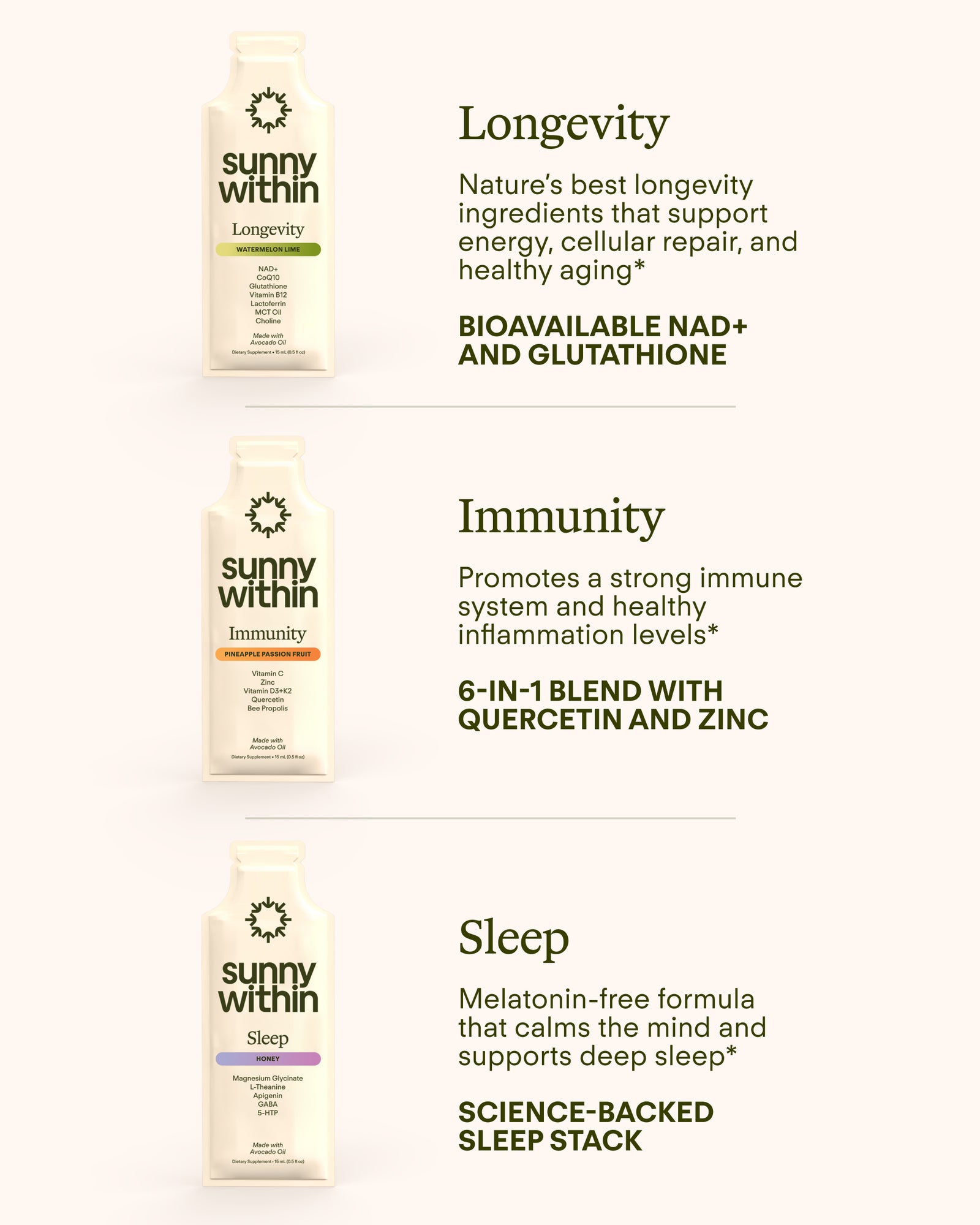 Sunny Within PDP Glow 2 - Radiant liposomal supplement in a bottle - Nourishes and energizes skin.