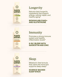 Sunny Within PDP Glow 2 - Radiant liposomal supplement in a bottle - Nourishes and energizes skin.