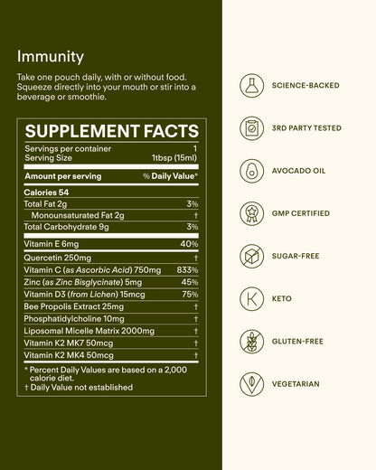 Glow On Bundle With Longevity Strawberry