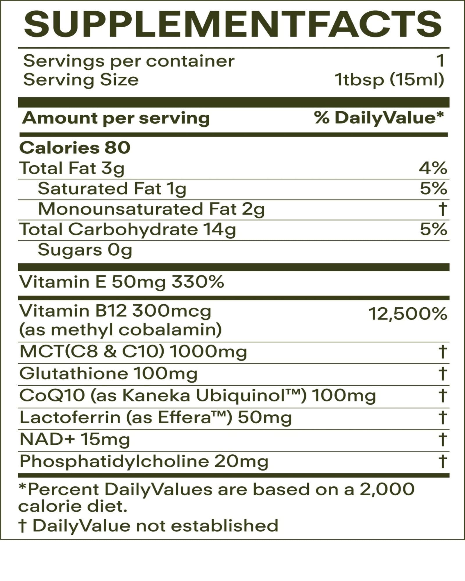 Sunny Within Liposomal Longevity Supplement - Strawberry Flavored Bottle - Fuels Cellular Energy and Radiance.