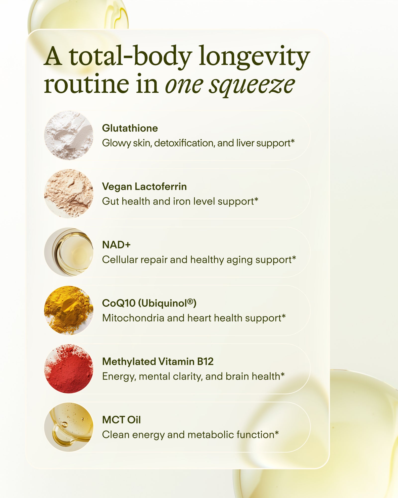 Longevity